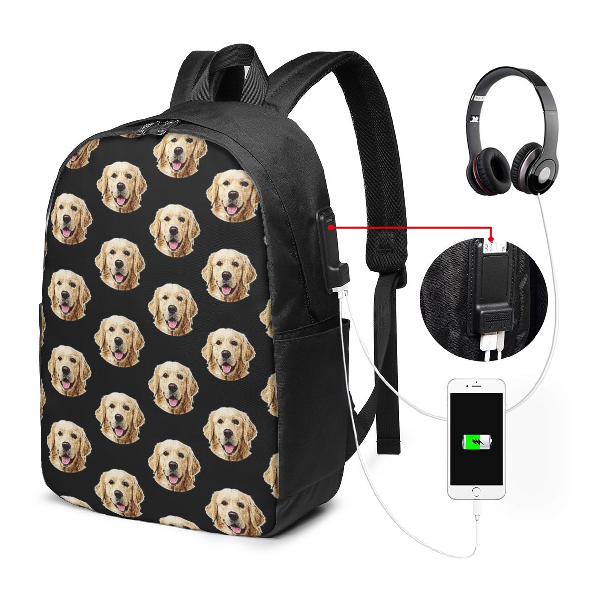 Divertente zaino con ritratto  - Backpacks recensione e prezzo